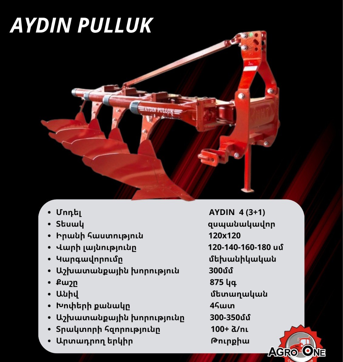 AYDIN AB